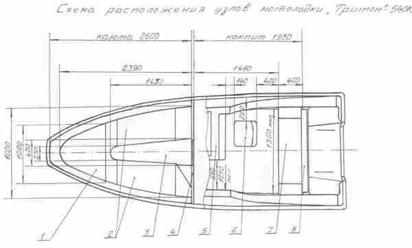 Катер Тритон 540 схема. Габариты лодки Тритон 315. Тритон дешарова 42